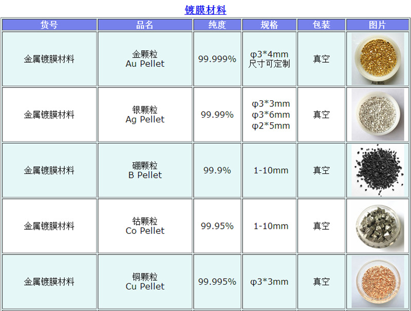 (5Q)@]7)~M9}Q(WQRQDCF)Q_副本