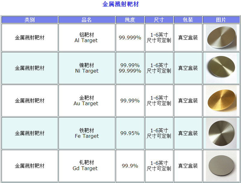 }7(CC5(QC5CU[QL`8D6]BNB_副本