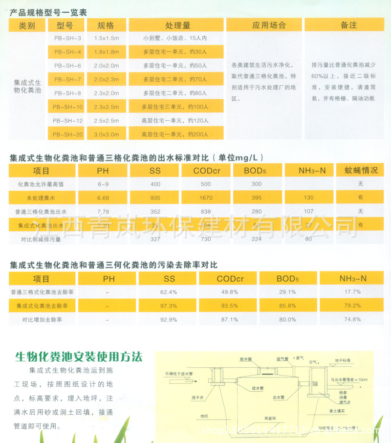 改良三格式玻璃钢化粪池和传统化粪池的优劣对比图