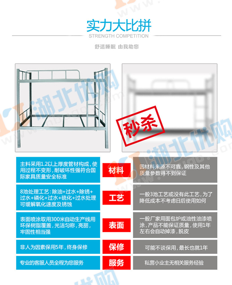 黑龙江牡丹江分体子母床生产工艺流程