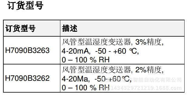 H090B风管式温湿度变送器 1